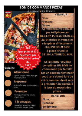 Affiche pizzas voyage Italie.jpg